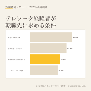 テレワーク経験者が転職先に求める条件と採用市場への影響
