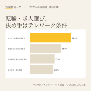 転職・求人選びの判断材料となるテレワーク条件と採用市場への影響